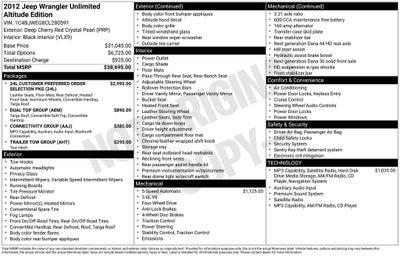 2012 Jeep Wrangler Altitude