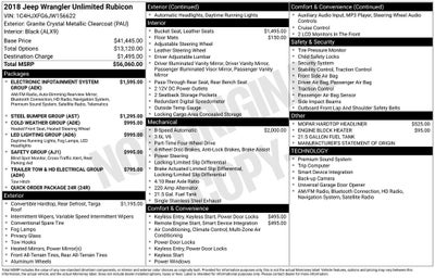 2018 Jeep Wrangler Unlimited Rubicon