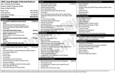 2020 Jeep Wrangler Unlimited Rubicon