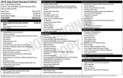 2018 Jeep Grand Cherokee Laredo