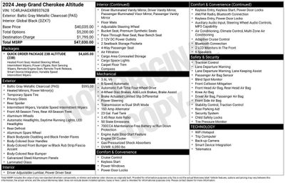 2024 Jeep Grand Cherokee Altitude