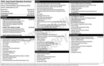 2022 Jeep Grand Cherokee Overland