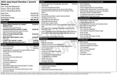 2024 Jeep Grand Cherokee L Summit