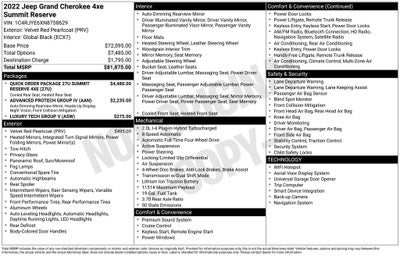 2022 Jeep Grand Cherokee Summit Reserve 4xe