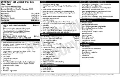 2020 RAM 1500 Limited