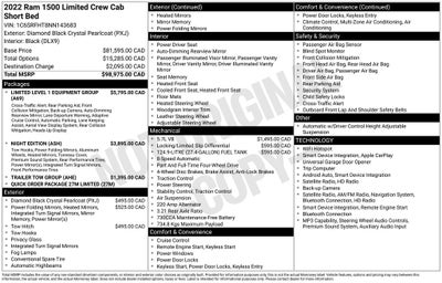 2022 RAM 1500 Base