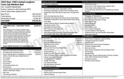 2022 RAM 1500 Longhorn