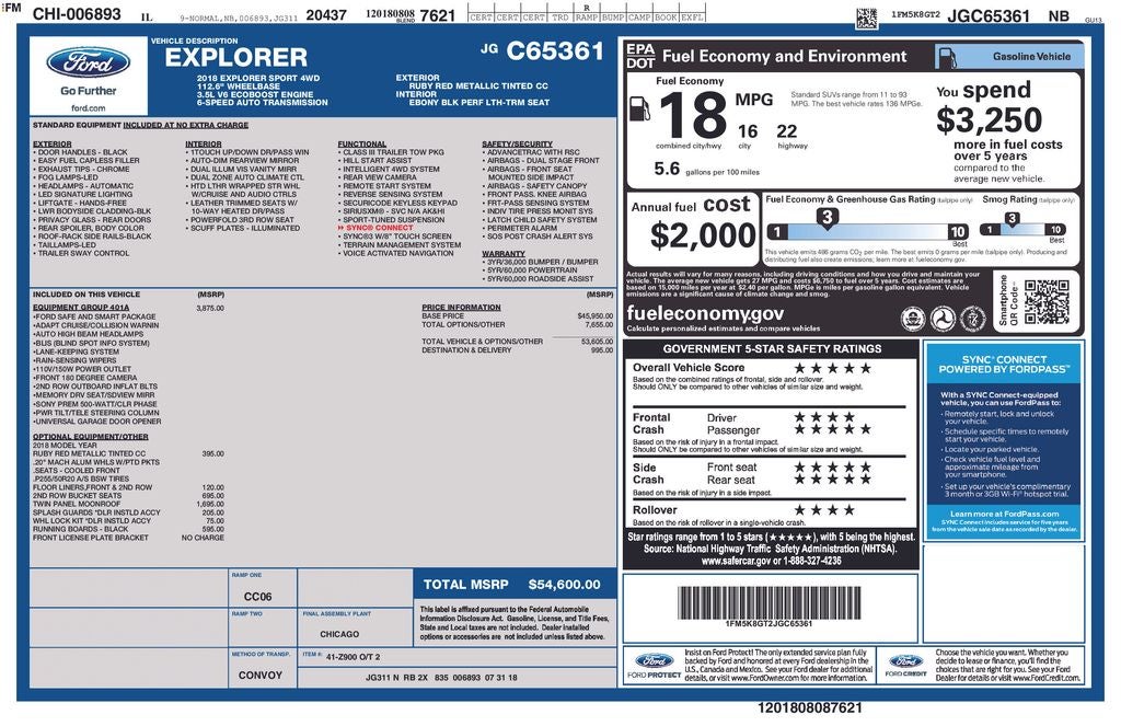 2018 Ford Explorer Sport