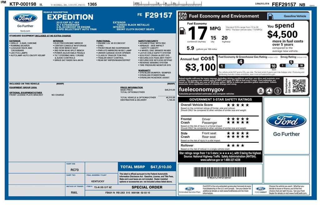 2015 Ford Expedition Base