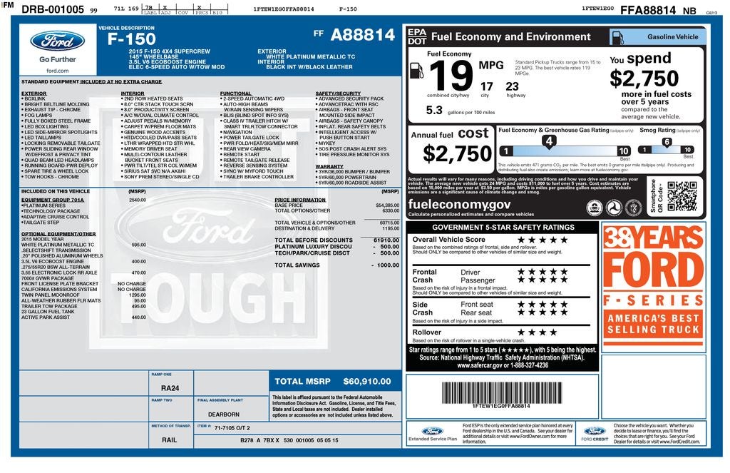 2015 Ford F-150 Base