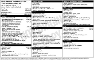 2020 Chevrolet Silverado 2500HD LTZ