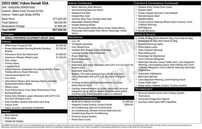 2023 GMC Yukon Denali Denali