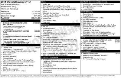 2014 Chevrolet Equinox 1LT