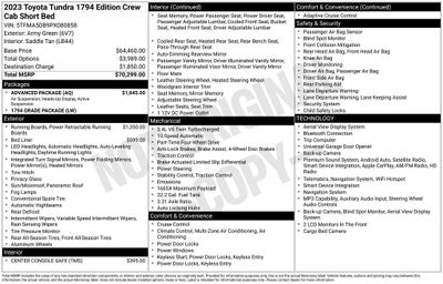 2023 Toyota Tundra 1794 Edition