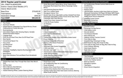 2014 Toyota Land Cruiser Base