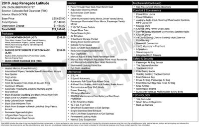 2019 Jeep Renegade Latitude