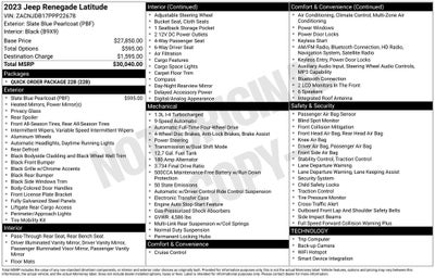 2023 Jeep Renegade Latitude 4x4