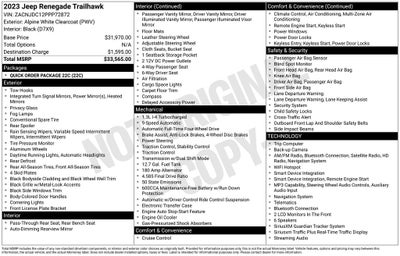 2023 Jeep Renegade Trailhawk 4x4