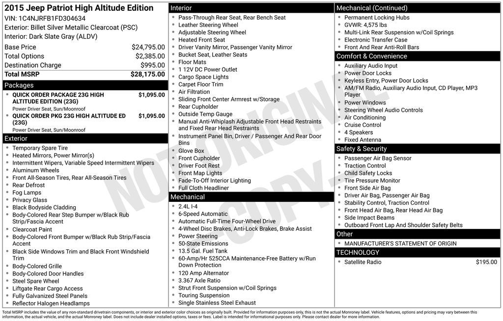 2015 Jeep Patriot High Altitude