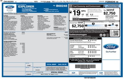 2015 Ford Explorer Limited