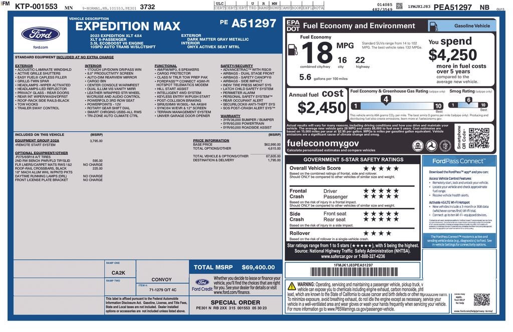 2023 Ford Expedition Max XLT