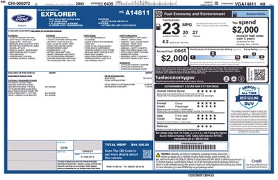2027 Ford Explorer Active