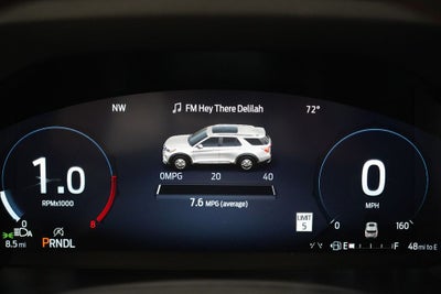2027 Ford Explorer Active