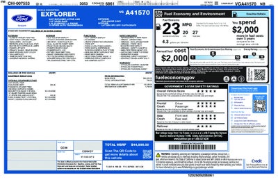 2027 Ford Explorer Active