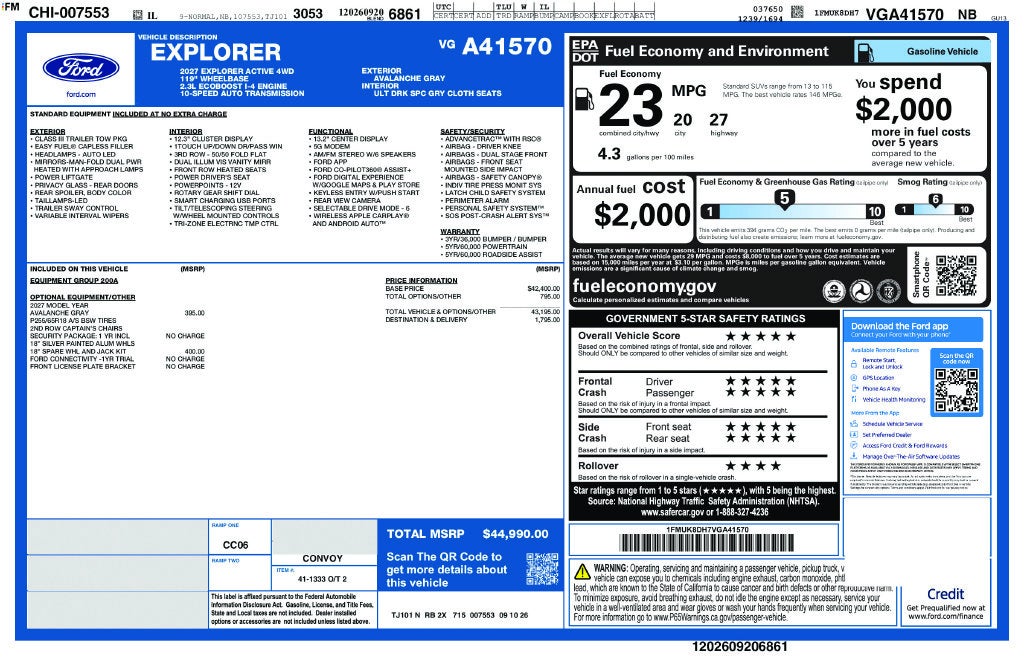2027 Ford Explorer Active