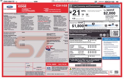 2019 Ford Edge ST