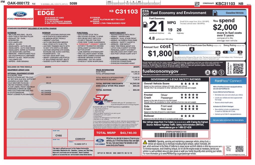 2019 Ford Edge ST