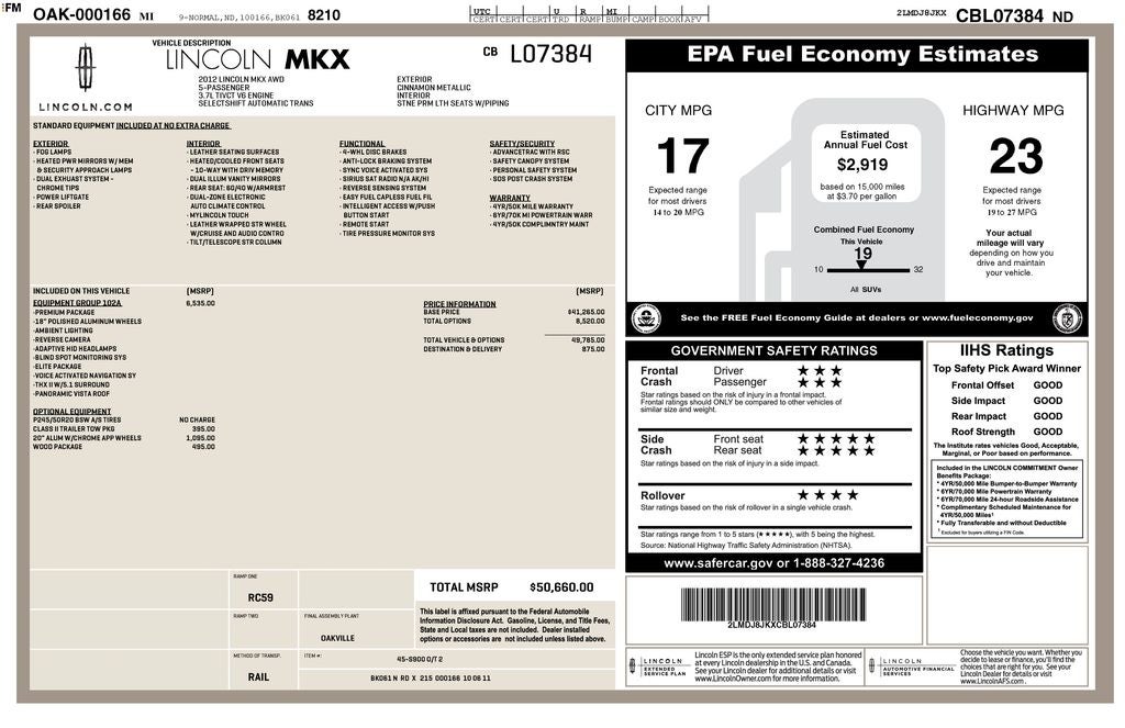 2012 Lincoln MKX Base
