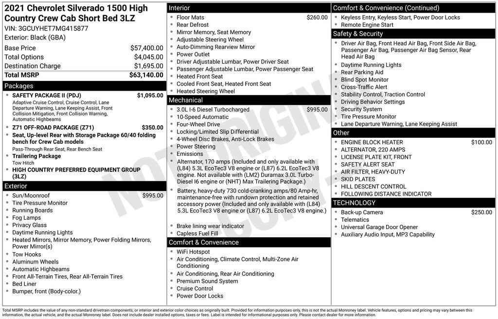 2021 Chevrolet Silverado 1500 High Country