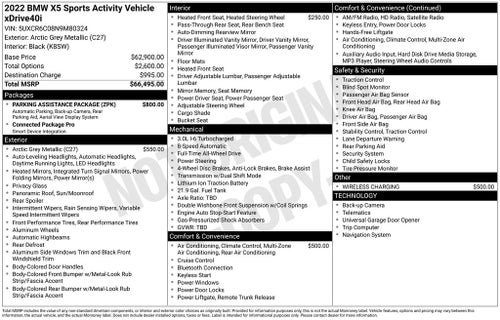 2022 BMW X5 xDrive40i