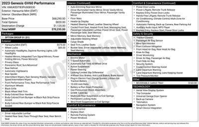 2023 Genesis GV60 Performance