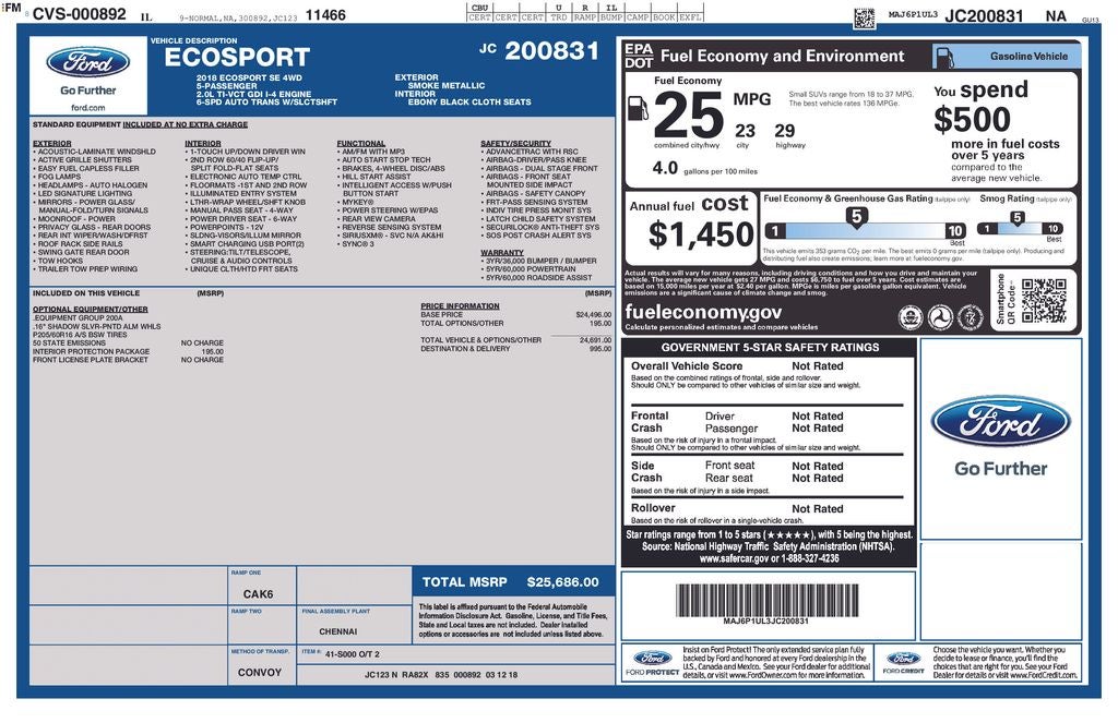 2018 Ford EcoSport SE