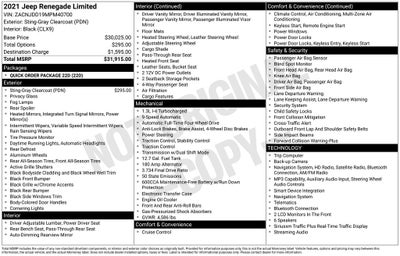 2021 Jeep Renegade Limited