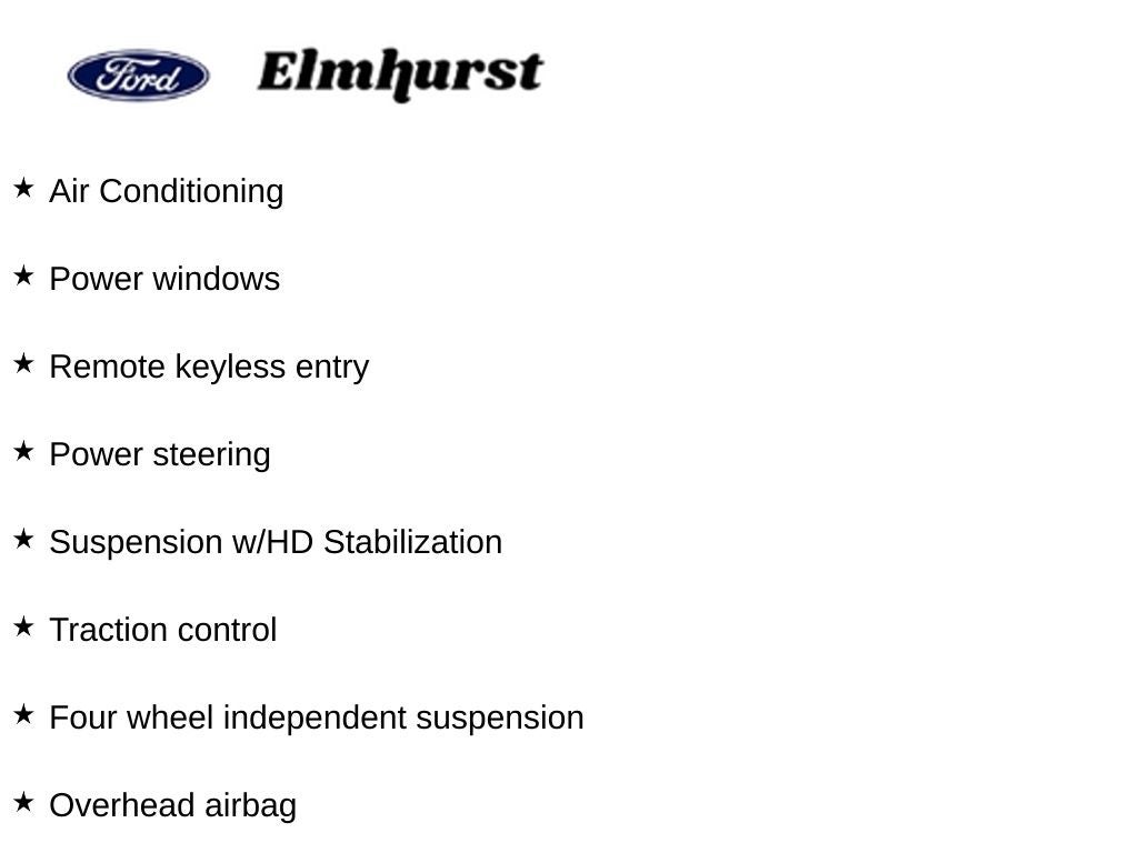 2022 RAM ProMaster City Base